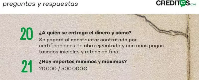 créditos importes